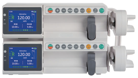 Шприц Purple Horn медицинский нагнетает удобное управление для больницы