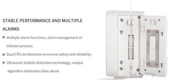 Насос шприца Purple Horn и насос 1-1800ml/h вливания регулируемый